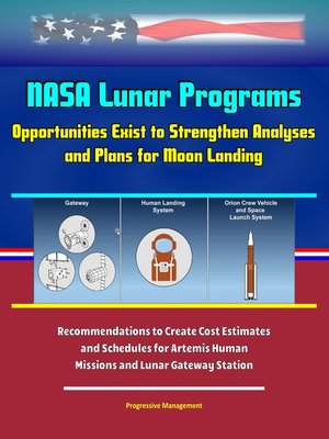 cover image of NASA Lunar Programs